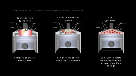 gasoline-engine-and-diesel-engine