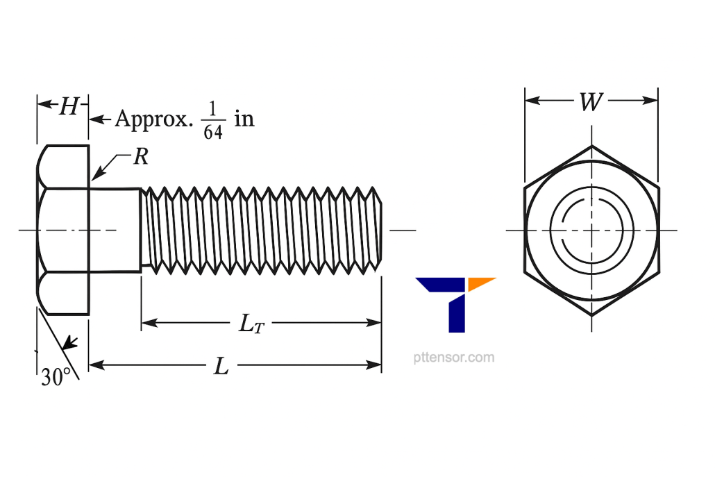 bolt-strength-calculation-nomenclature