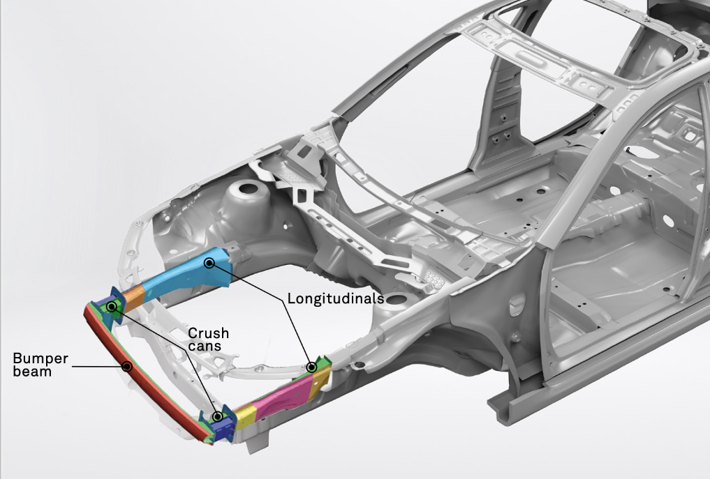 Desain dan Analisis Crash Box pada Mobil PT TENSOR