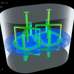 What Is Process and Chemical Engineering? - PT TENSOR