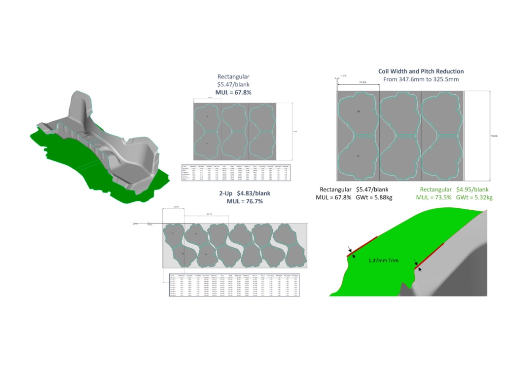 cosoptimizer-fti-sheet-metal
