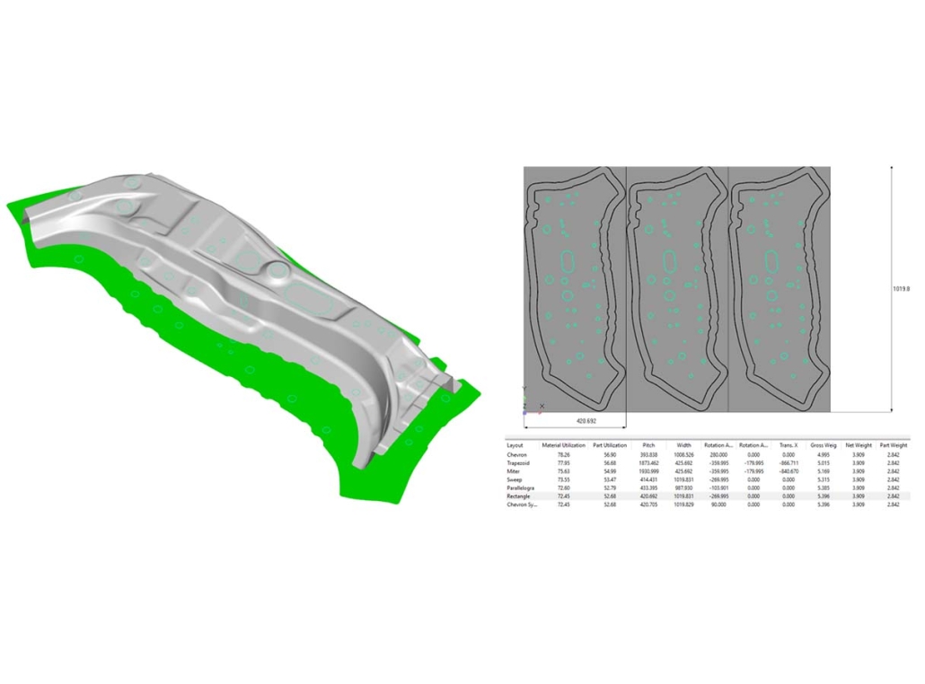 material-utilization-fti-sheet-metal
