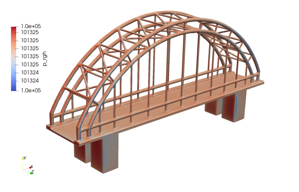 bridge-aerodynamics-pressure-cfd