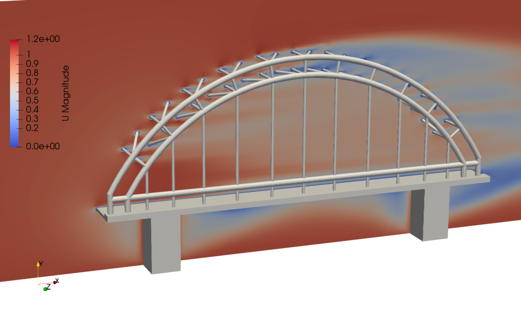 bridge-aerodynamics-velocity-cfd