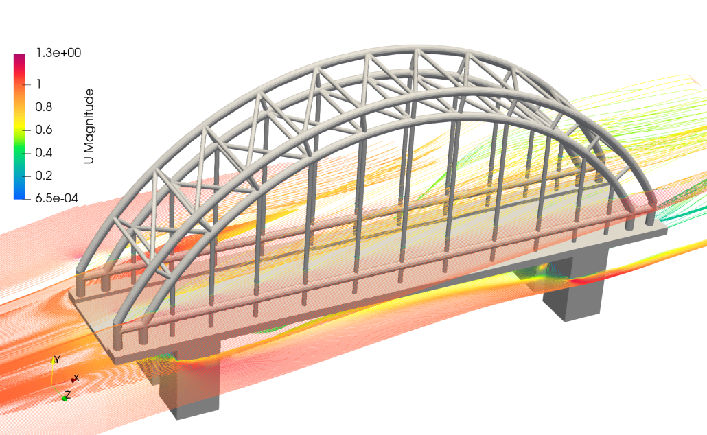 bridge-aerodynamics-streamline-cfd