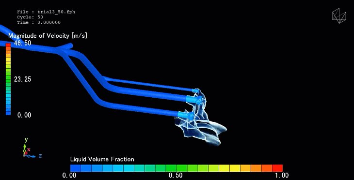 dam-valve-CFD