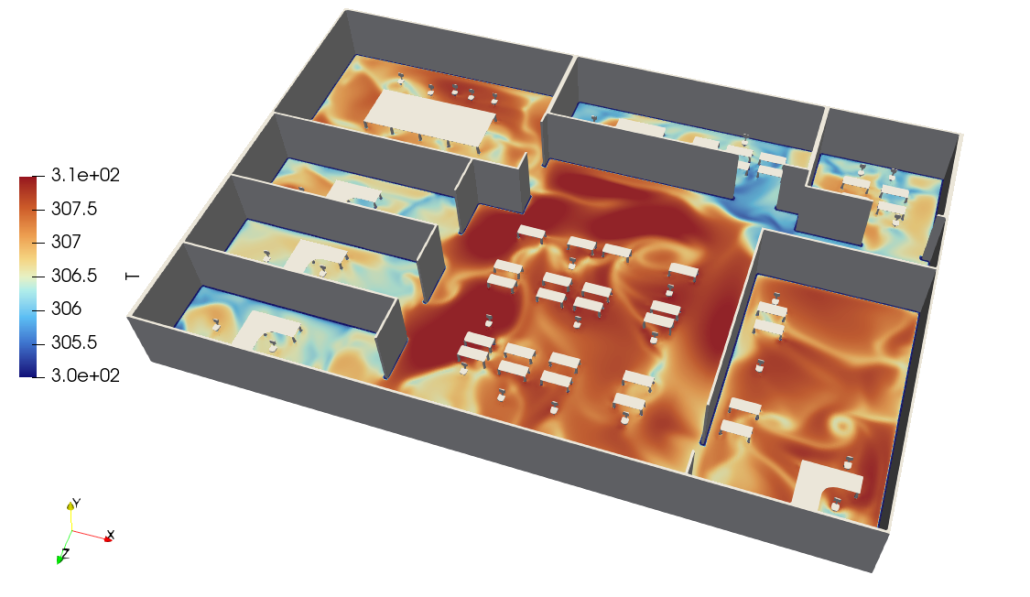office-hvac-temperature-cfd
