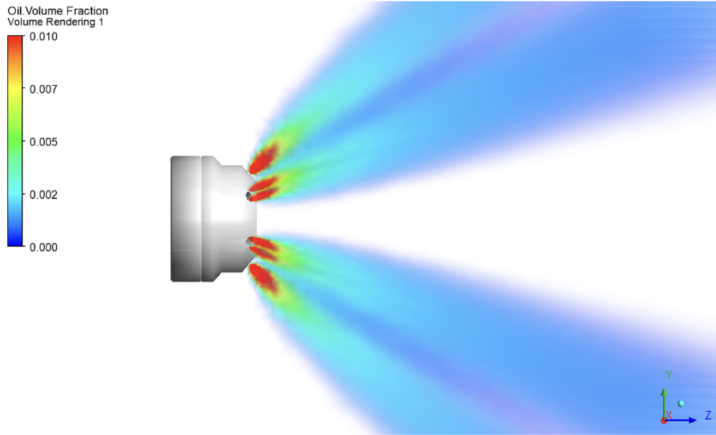 oil-spray-injector-cfd