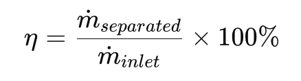 separation-efficiency-equation